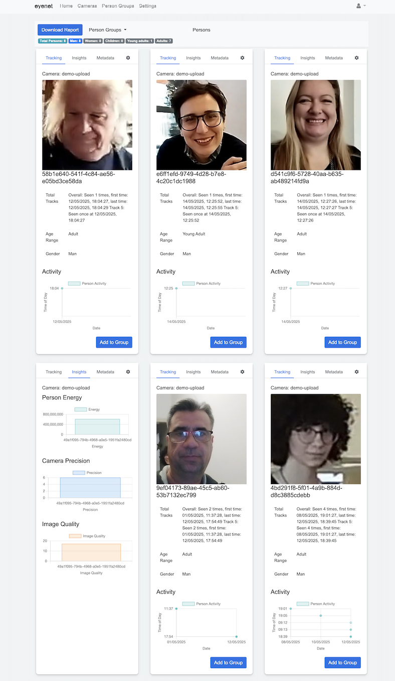 Eyenet Application View 2